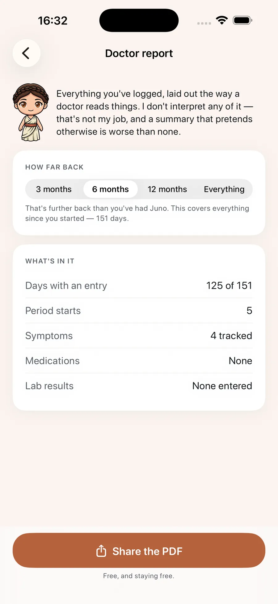 The report screen, with a generated PDF ready to share